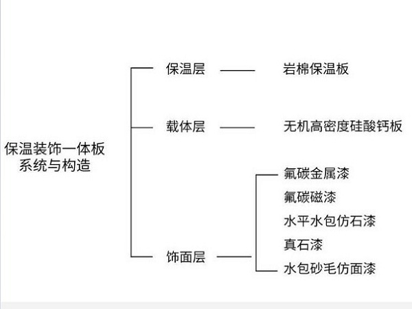 1660110727688854.png 2.png