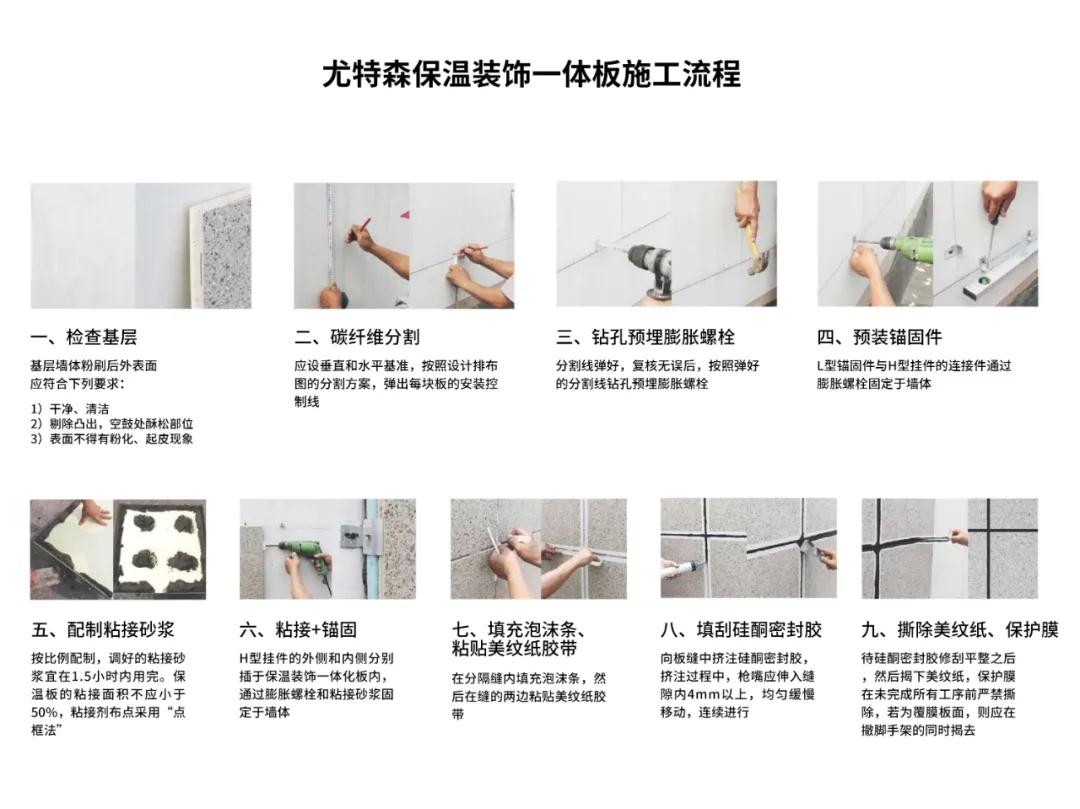 ‌外墙保温一体板与传统保温：成本对比分析